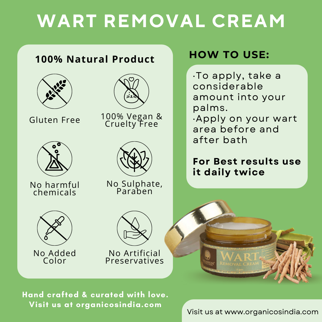 Wart Removal Cream