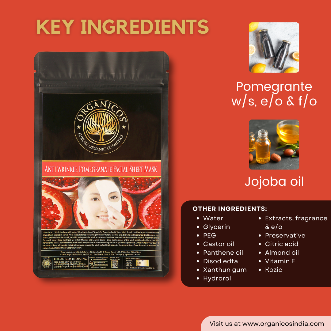 Anti Wrinkle Pomegranate Facial Sheet Mask