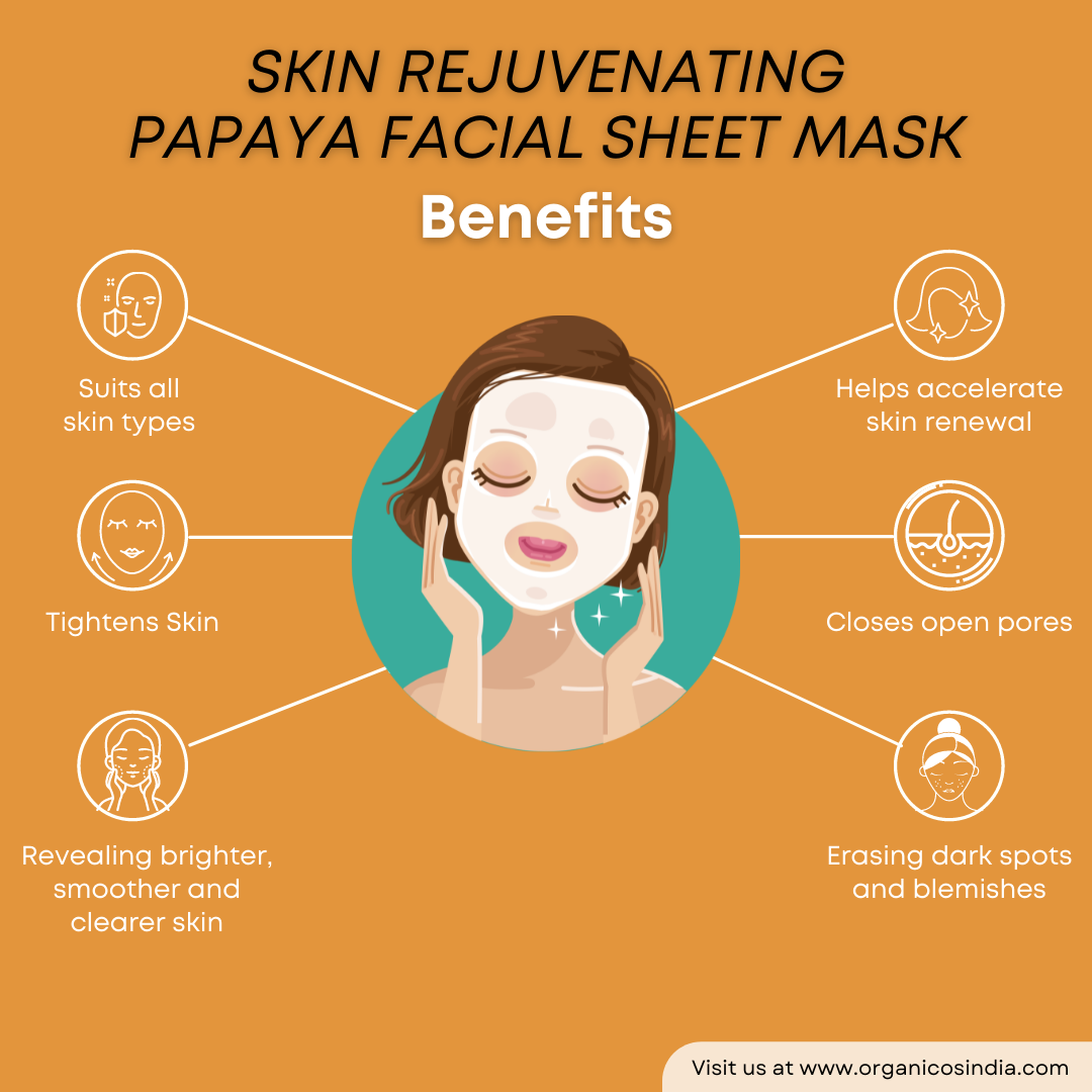 Skin rejuvenating Papaya Facial Sheet Mask