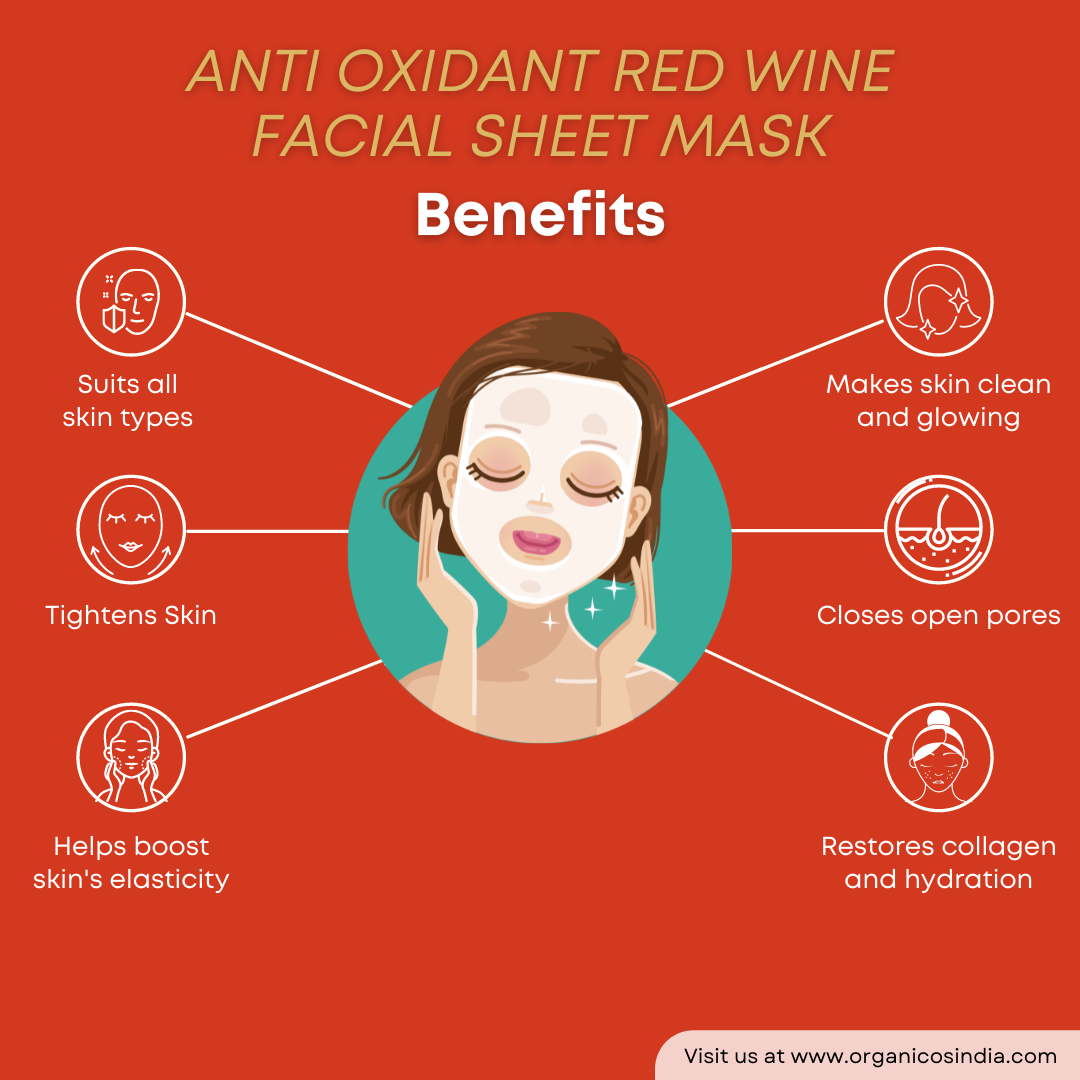 Anti Oxidant Red Wine Facial Sheet Mask