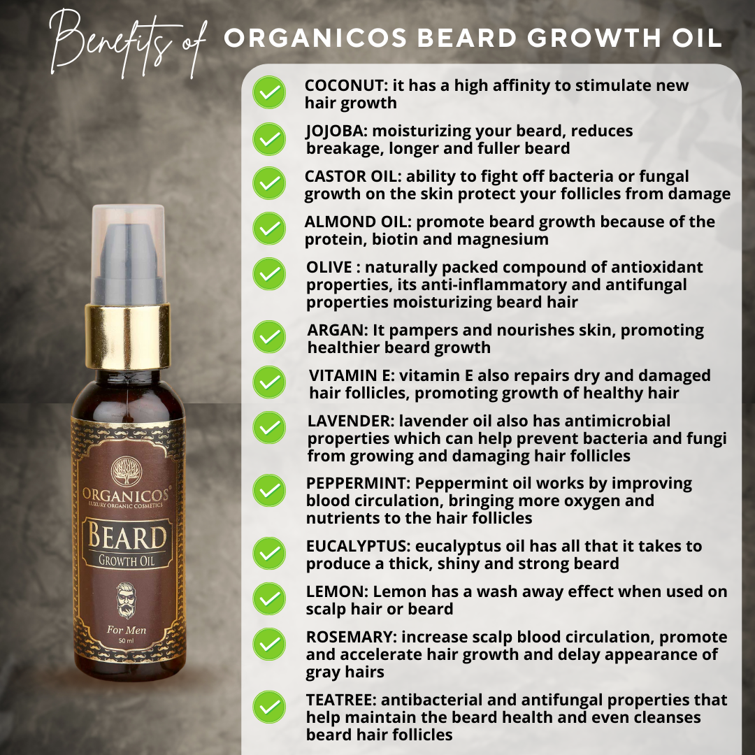 Beard Growth Oil 50 ml