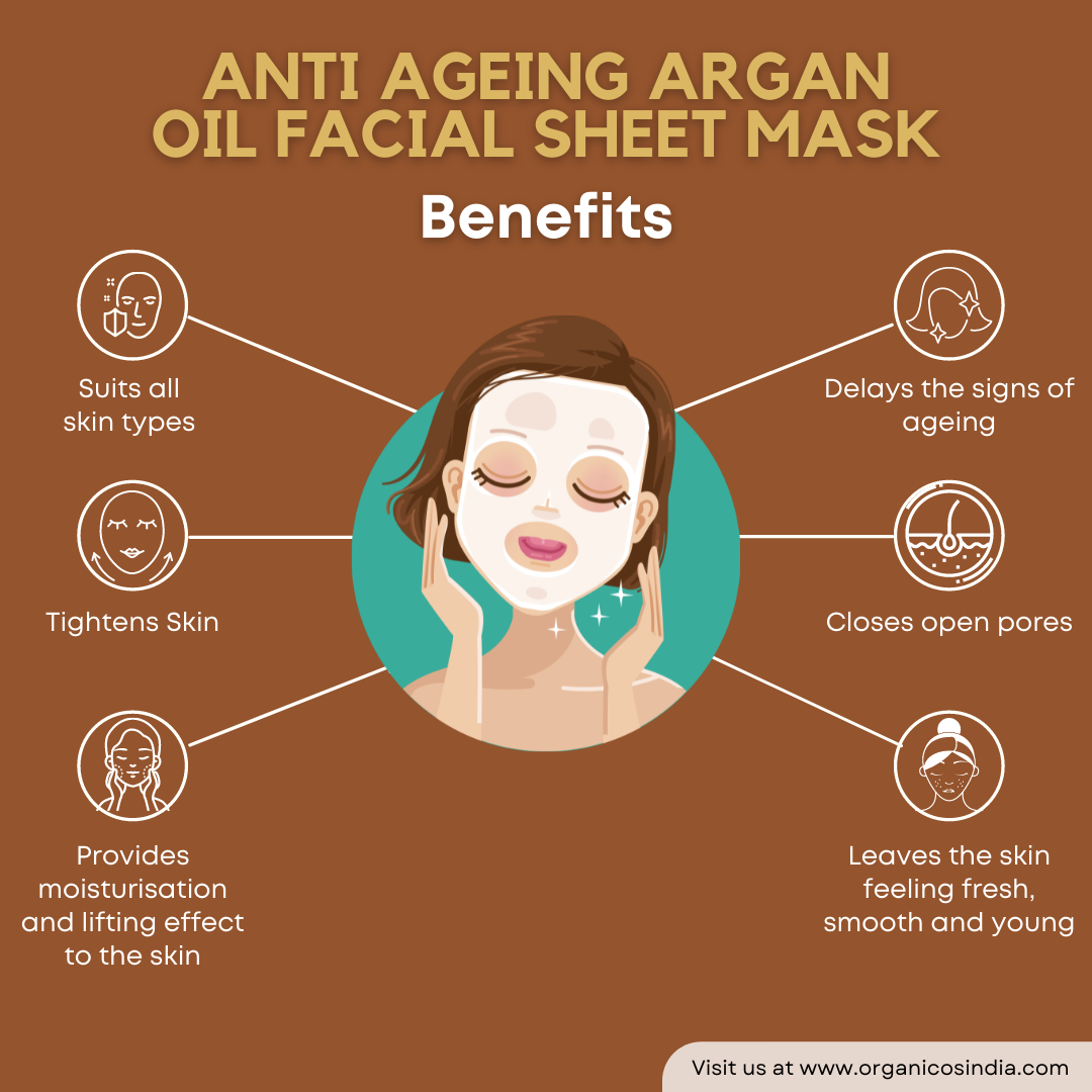 Anti Ageing Argan Oil Facial Sheet Mask