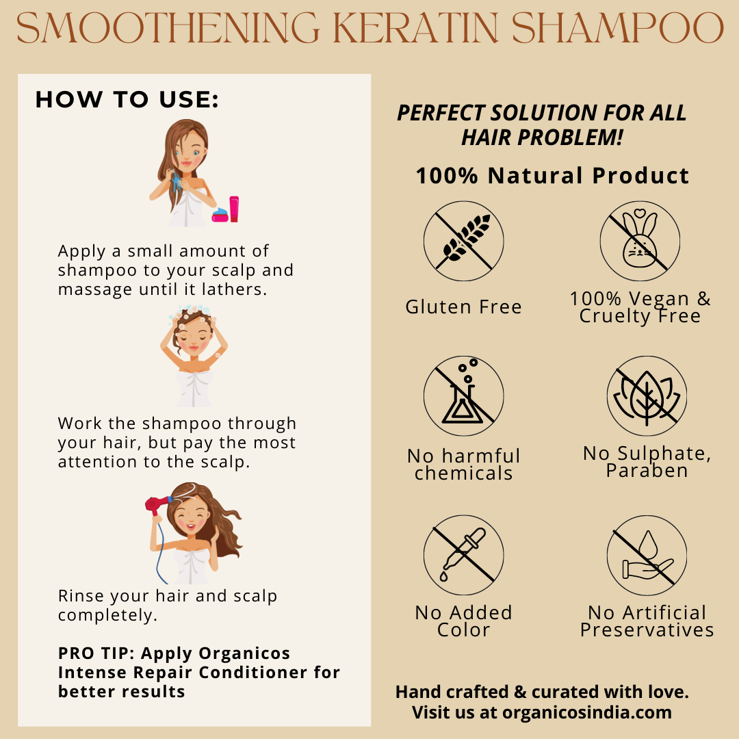 Smoothening Keratin Shampoo 200 ml