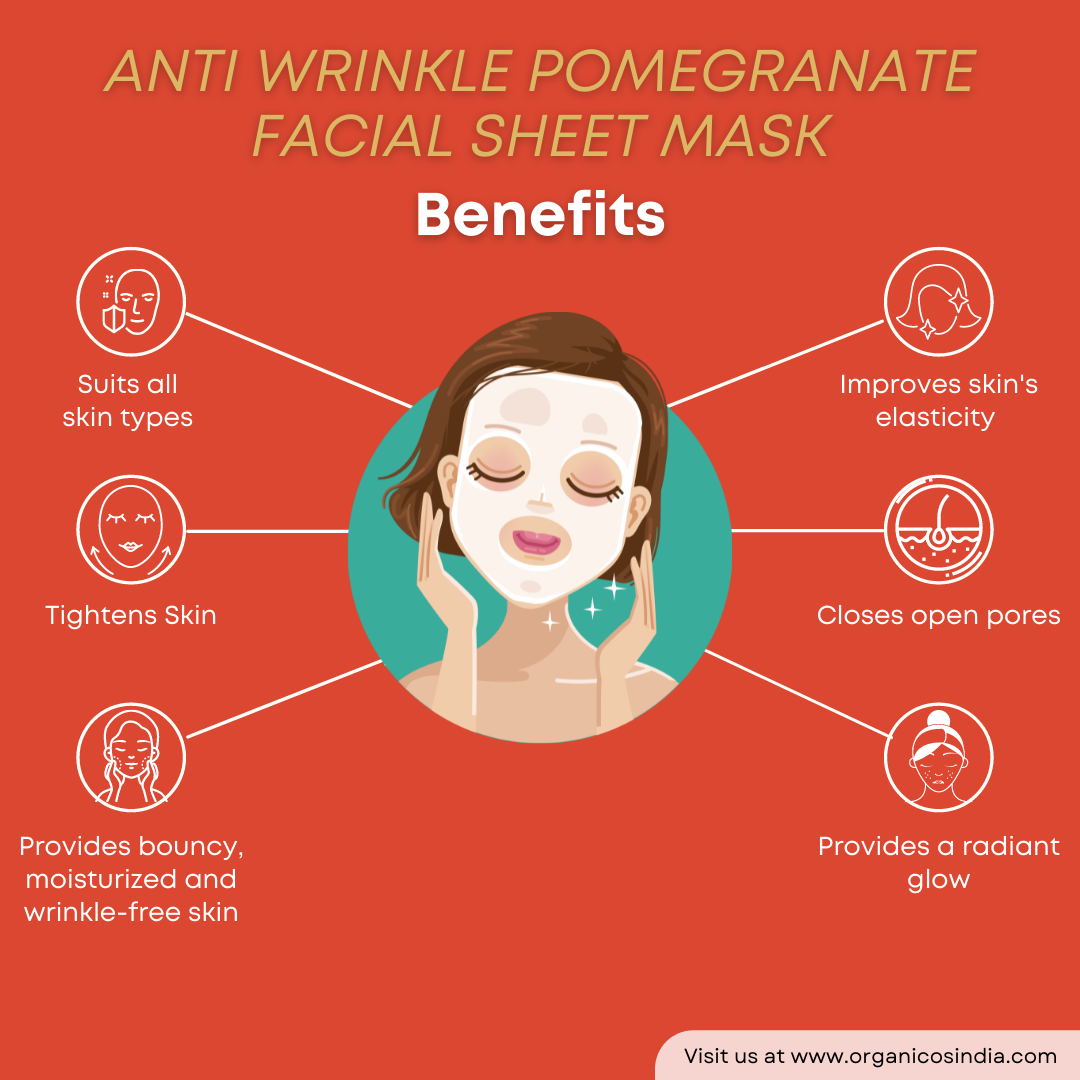 Anti Wrinkle Pomegranate Facial Sheet Mask