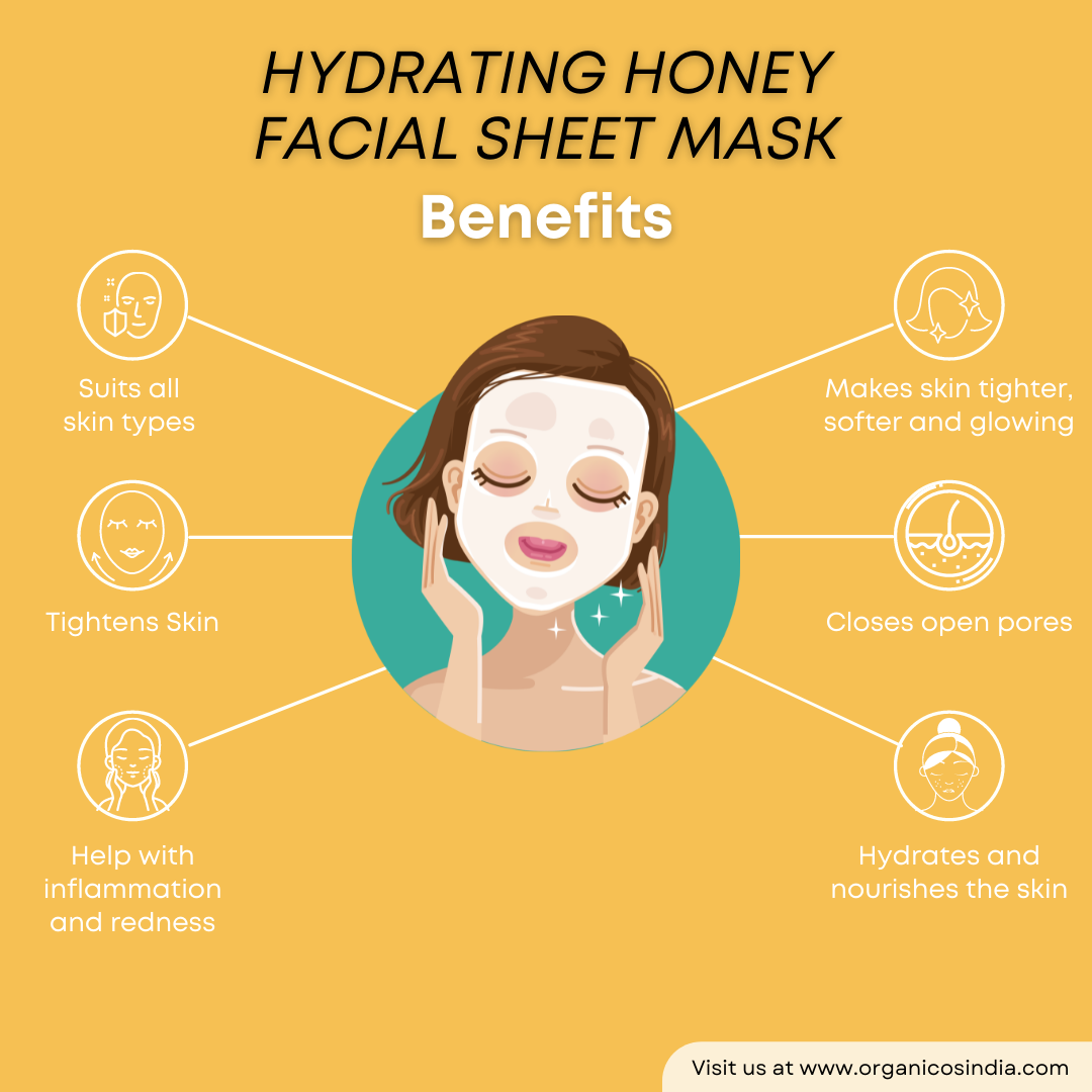 Hydrating Honey Facial Sheet Mask