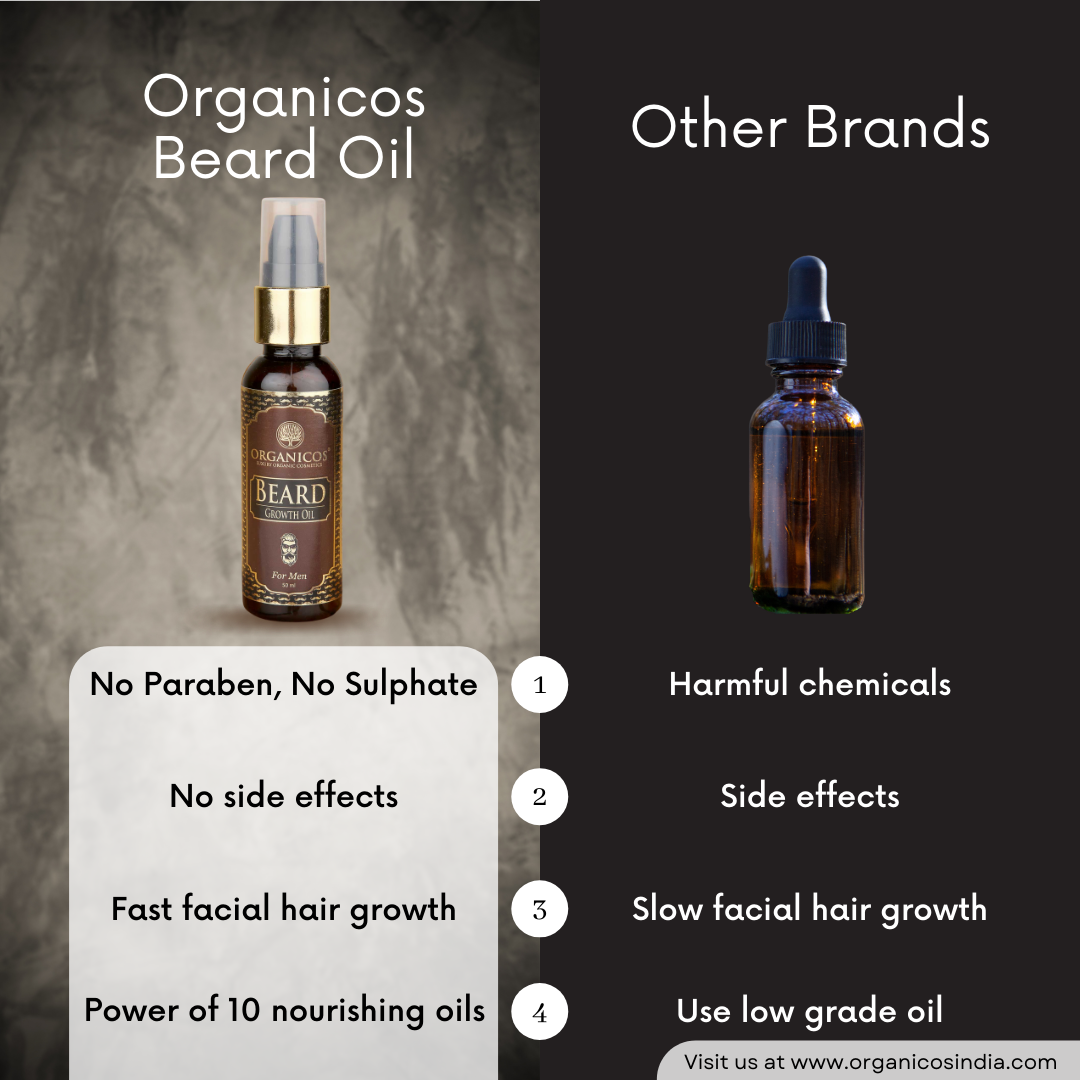 Beard Growth Oil 50 ml