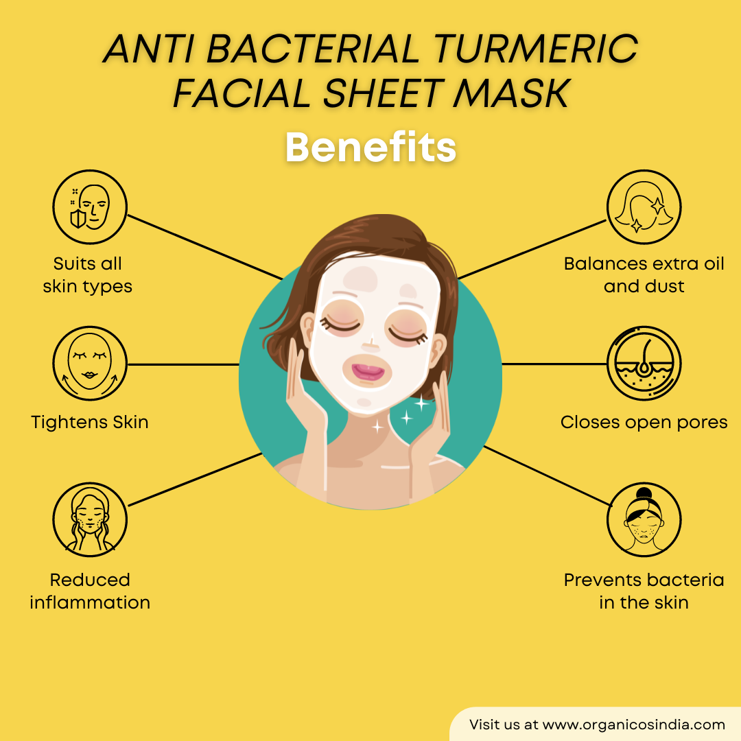 Anti Bacterial Turmeric Facial Sheet Mask